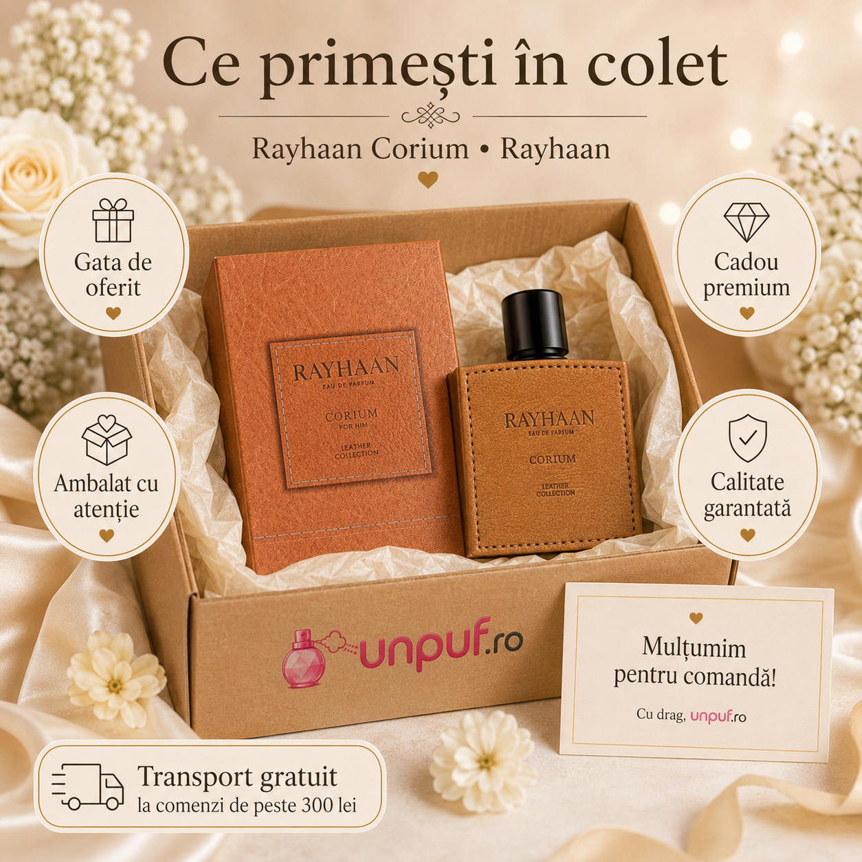 Acorduri principale Rayhaan Corium, vanilie, piele, balsamic, cald condimentat și aromatic, parfum Arăbesc pentru bărbați